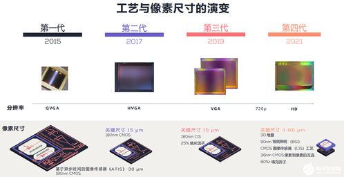 創新工場、小米、韋豪創芯聯手注資，這家應用軟件服務公司為何備受矚目？