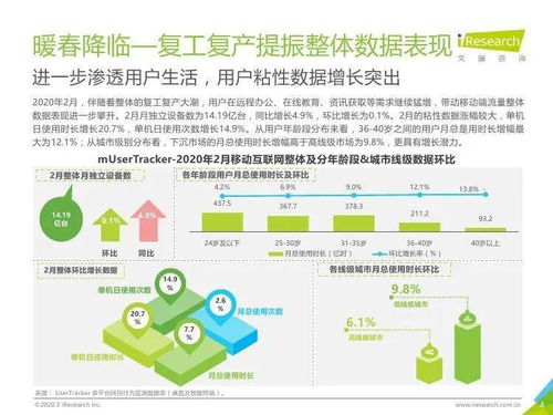 艾瑞咨詢 中國互聯(lián)網(wǎng)流量月度分析報(bào)告——2023年7月洞察