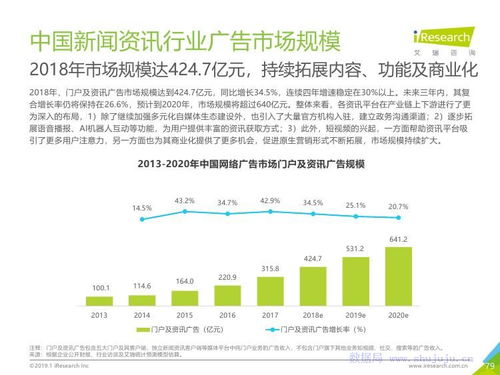 2019年中國互聯(lián)網(wǎng)發(fā)展全瞻 數(shù)字生態(tài)的深化與重塑